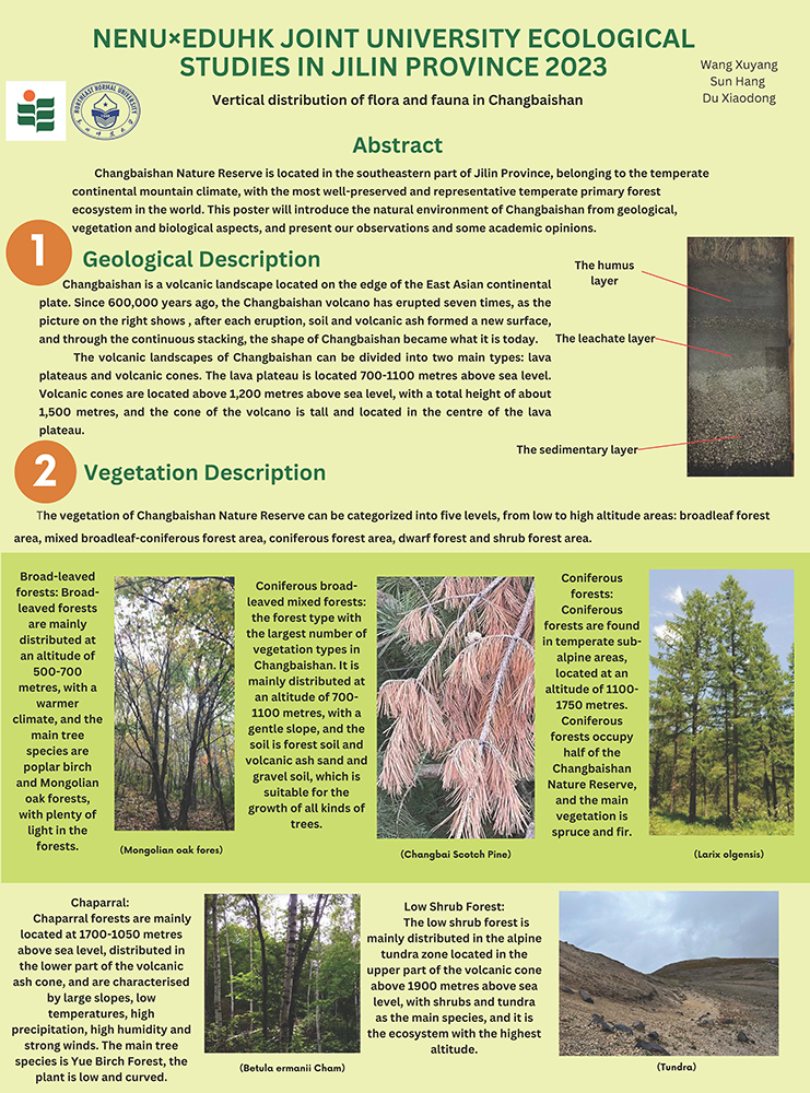 EdUHKxNENU-2022/23-1