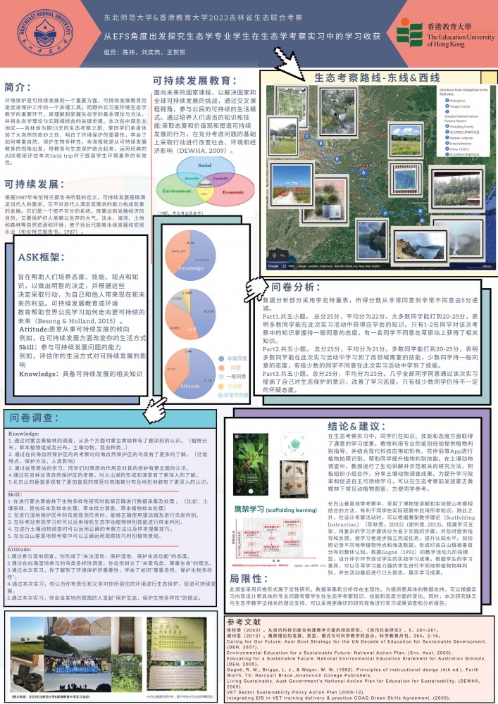 EdUHKxNENU-2022/23-3