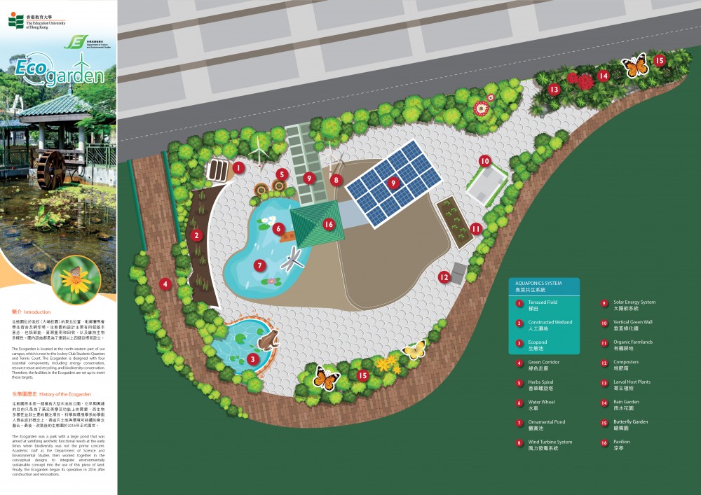 SES_EcoGarden_Leaflet